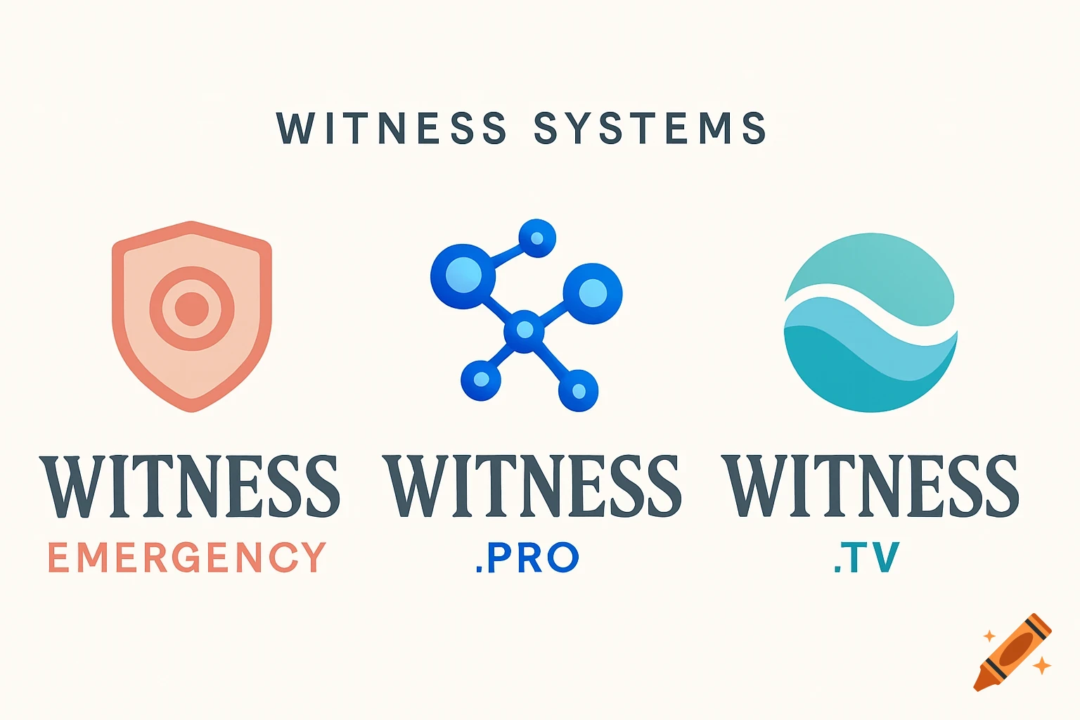 Three company logos under 'Witness Systems': a red shield for 'Witness Emergency', a blue molecule for 'Witness .Pro', and a teal wave for 'Witness .TV'.