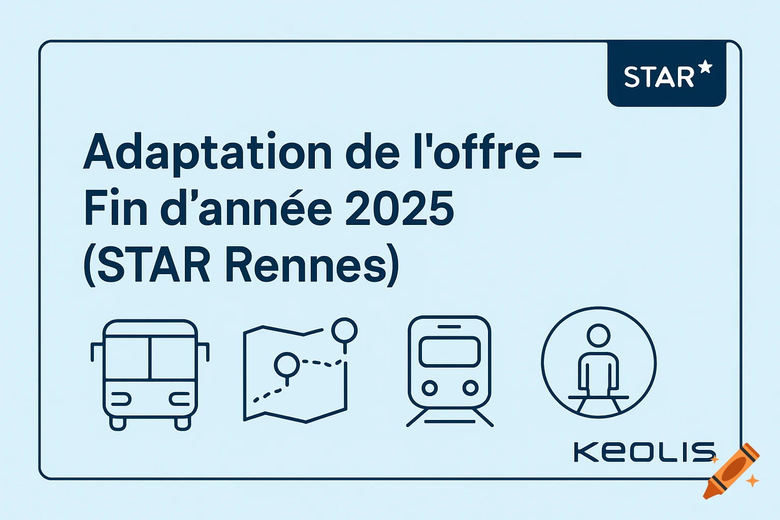 A light blue graphic for STAR Rennes with text about 2025 updates and icons for bus, map, train, and passenger.