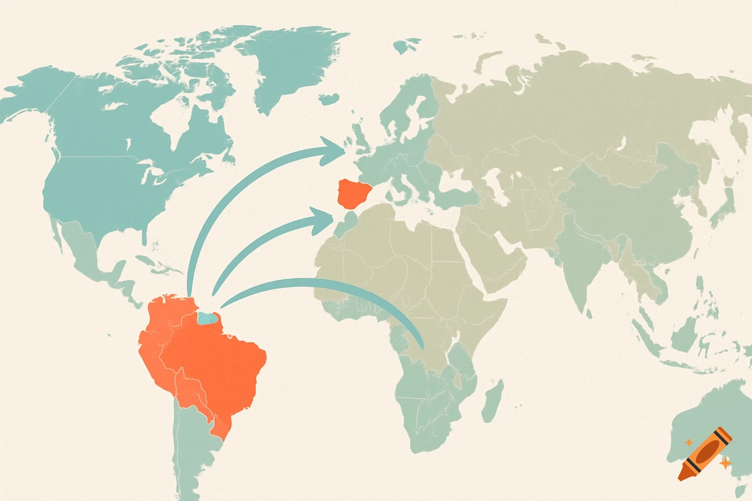 A world map with Spain and parts of northern South America highlighted in orange, with blue arrows indicating connections. Simple educational style.