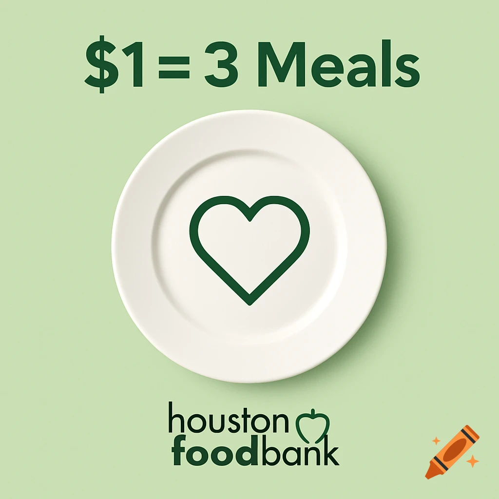 A social media graphic featuring a white plate with a green heart icon on a light green background, with text '$1 = 3 Meals' above and 'houston foodbank' below.