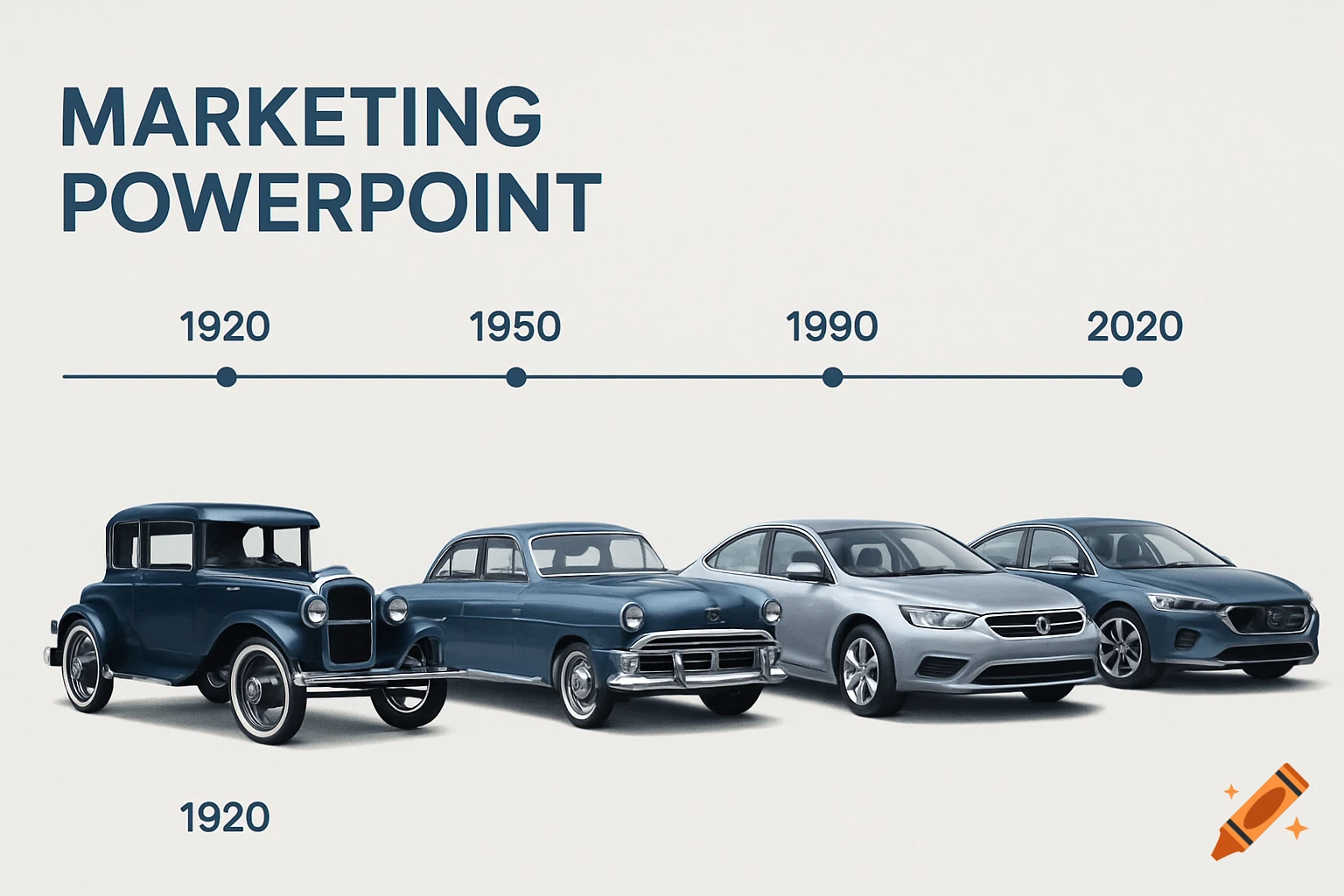 An infographic showing a timeline of cars from 1920 to 2020, labeled 'MARKETING POWERPOINT', against a light background.