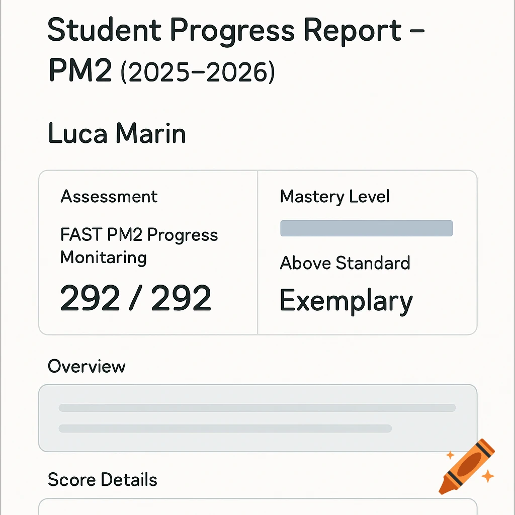 A student progress report for Luca Marin, showing a score of 292/292 and an exemplary mastery level.