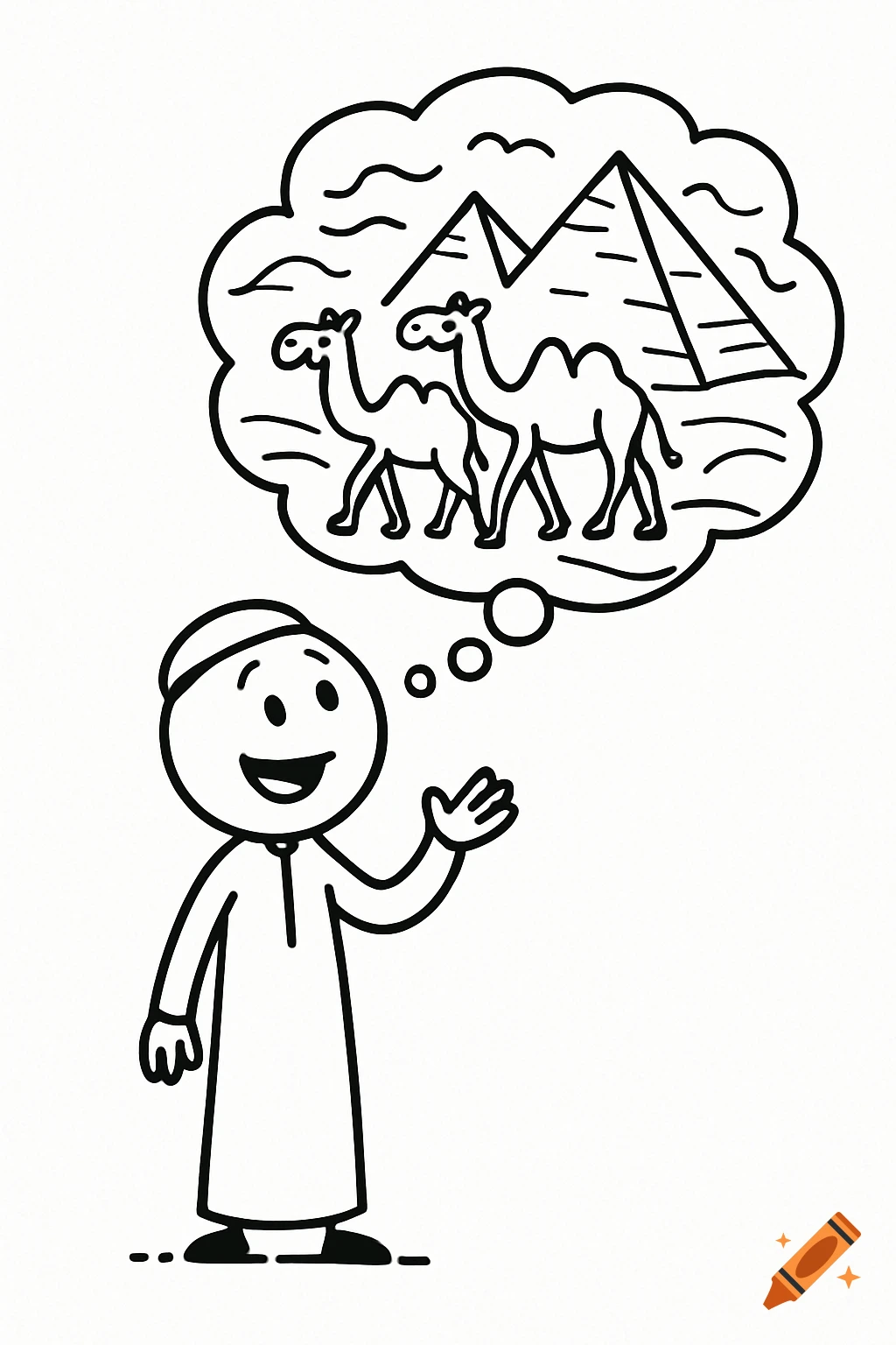 An oversimplified doodle art stickman in a thobe, with a thought bubble showing camels and pyramids.