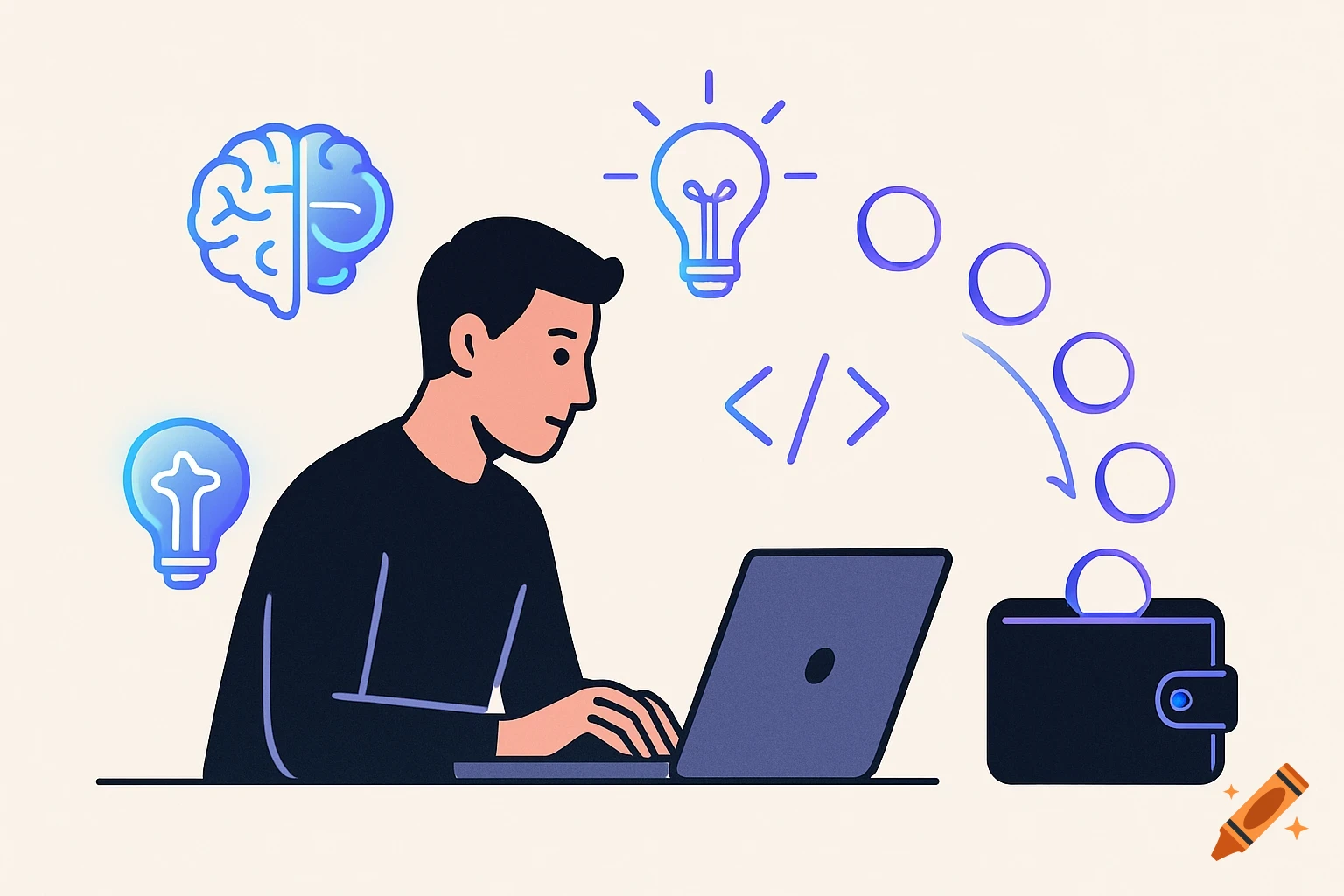 Flat illustration of a person working on a laptop with AI and code symbols, and coins flowing into a wallet.