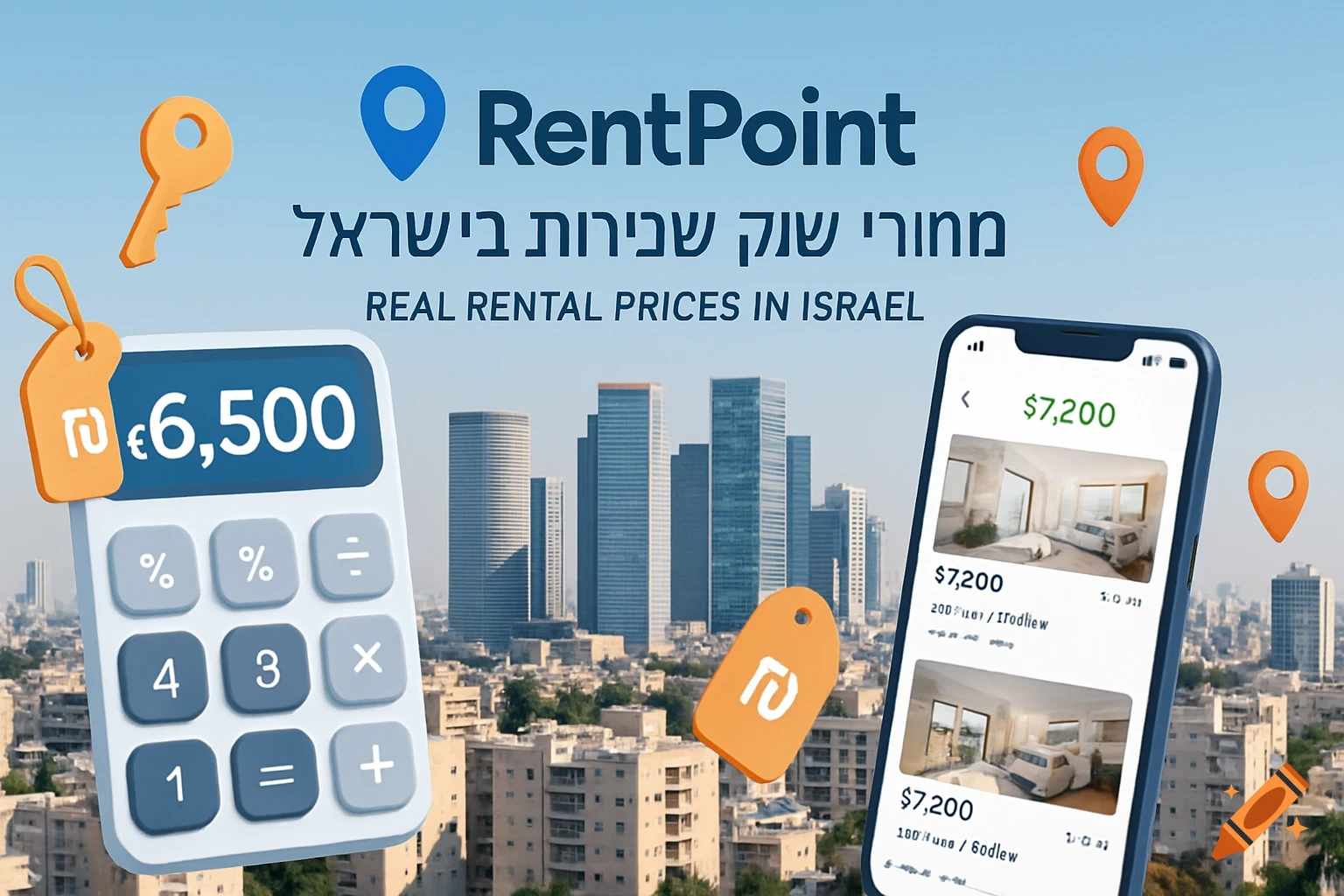 Digital advertisement for 'RentPoint' with a Tel Aviv skyline, a calculator showing '€6,500', a smartphone displaying 'RentPoint' app with apartment listings, keys, and location pins.