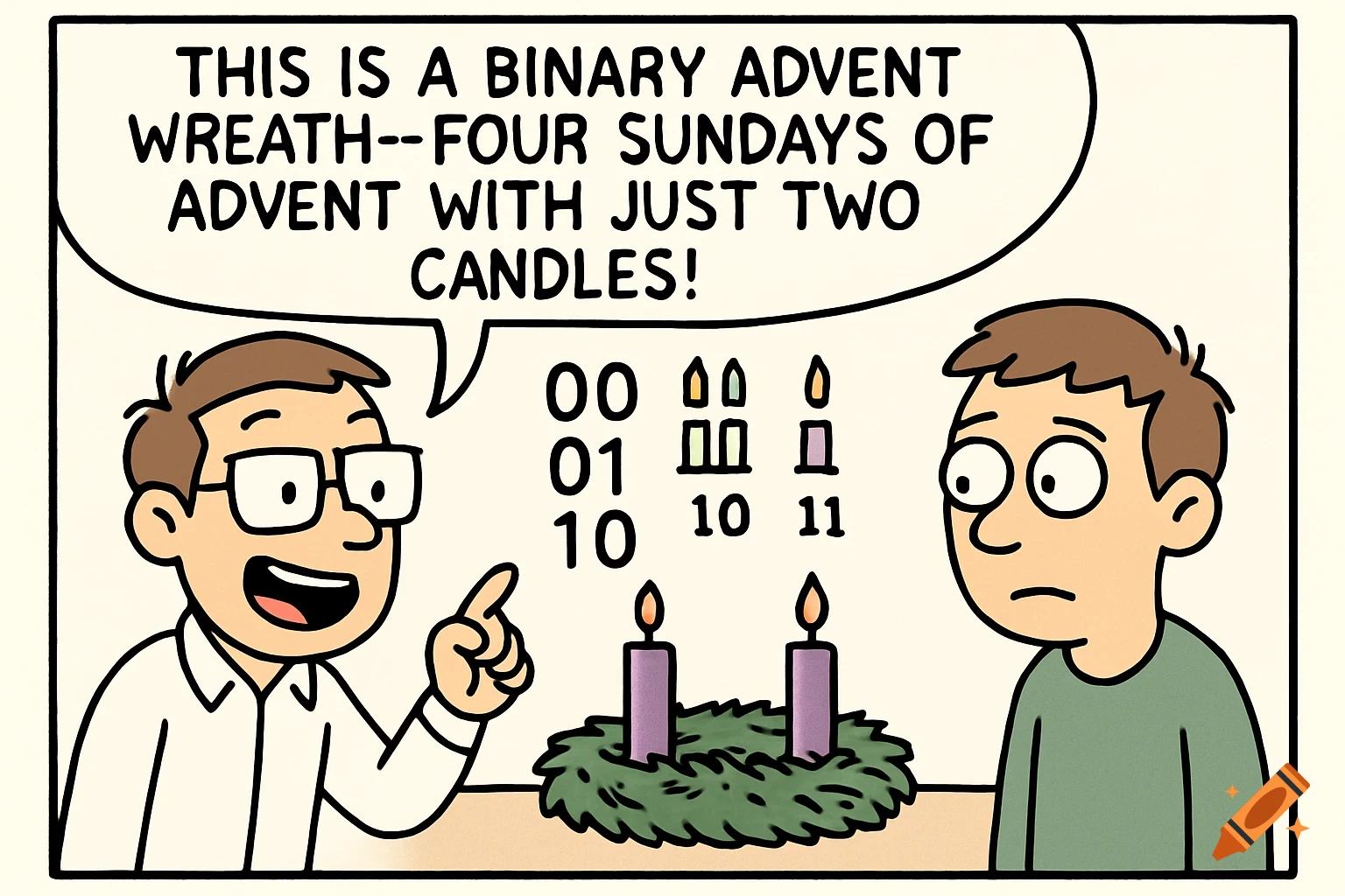 A nerdy cartoon shows a man explaining a binary advent wreath with two candles and binary states to a confused man.