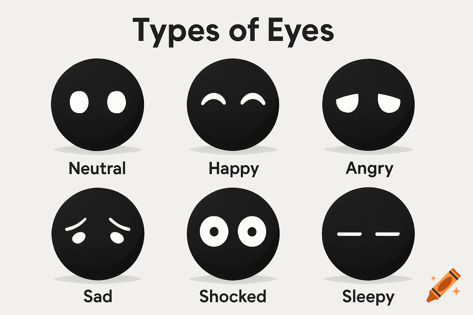 A reference sheet with six black spheres illustrating different eye types and emotions: Neutral, Happy, Angry, Sad, Shocked, and Sleepy.