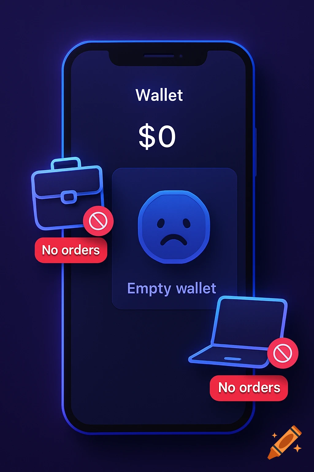 A smartphone screen showing an empty digital wallet app with zero balance, a sad face icon, and 'No orders' icons next to briefcase and laptop symbols.