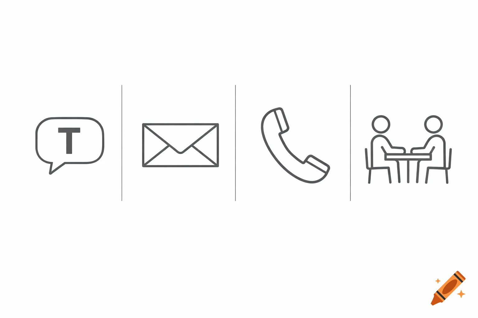 Line art icons depicting communication methods: a speech bubble with 'T' for text, an envelope for email, a phone receiver, and two people meeting at a table.