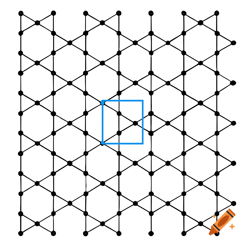A scientific diagram of a repeating crystal lattice, featuring black points connected by lines, with a blue square highlighting a unit cell.