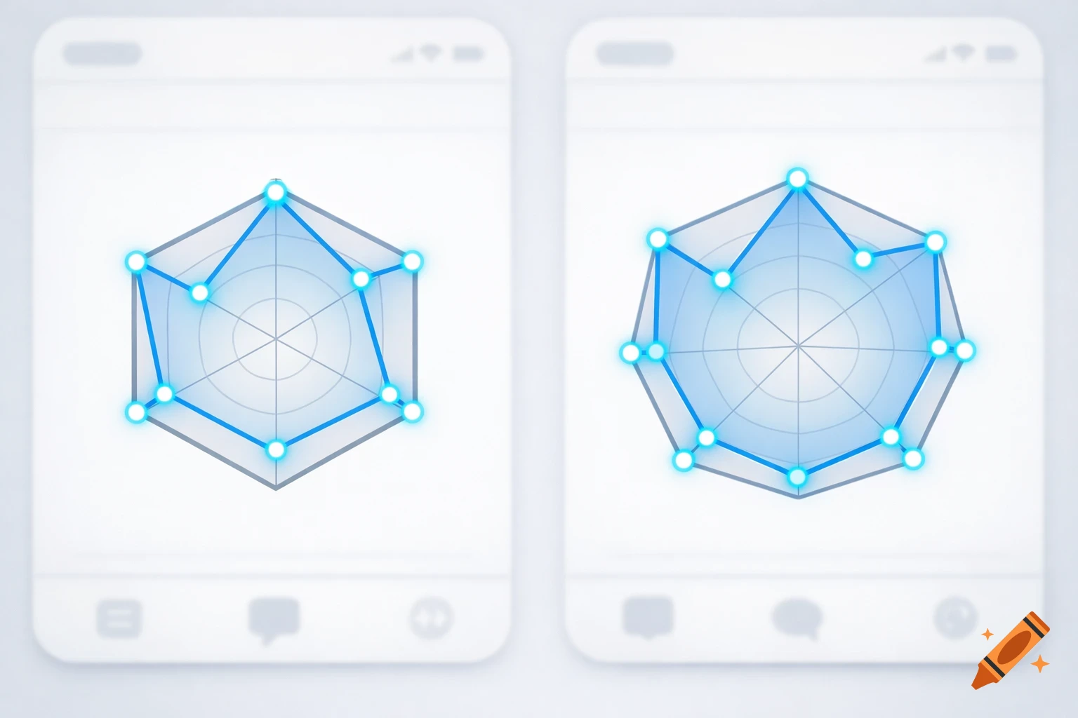 Two mobile phone screens displaying a 6-sided and an 8-sided blue radar chart, used for UI design comparison.