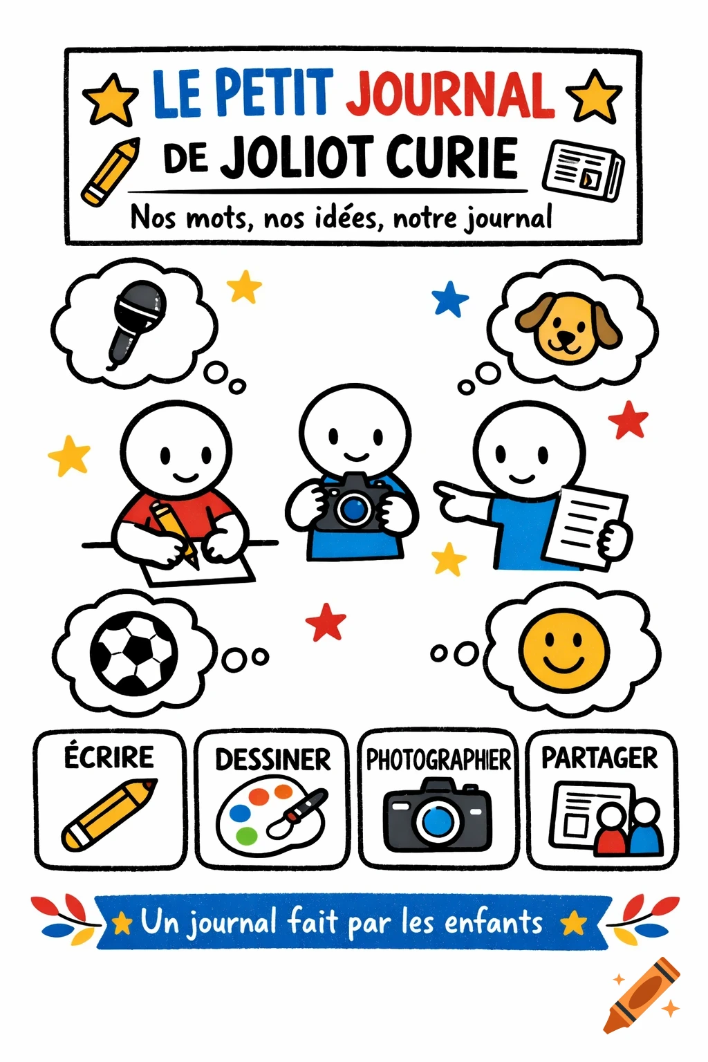 A colorful, child-like illustration for "Le Petit Journal de Joliot Curie" showing three children engaging in writing, photography, and sharing news, with thought bubbles and activity icons. The style is simple with thick outlines.