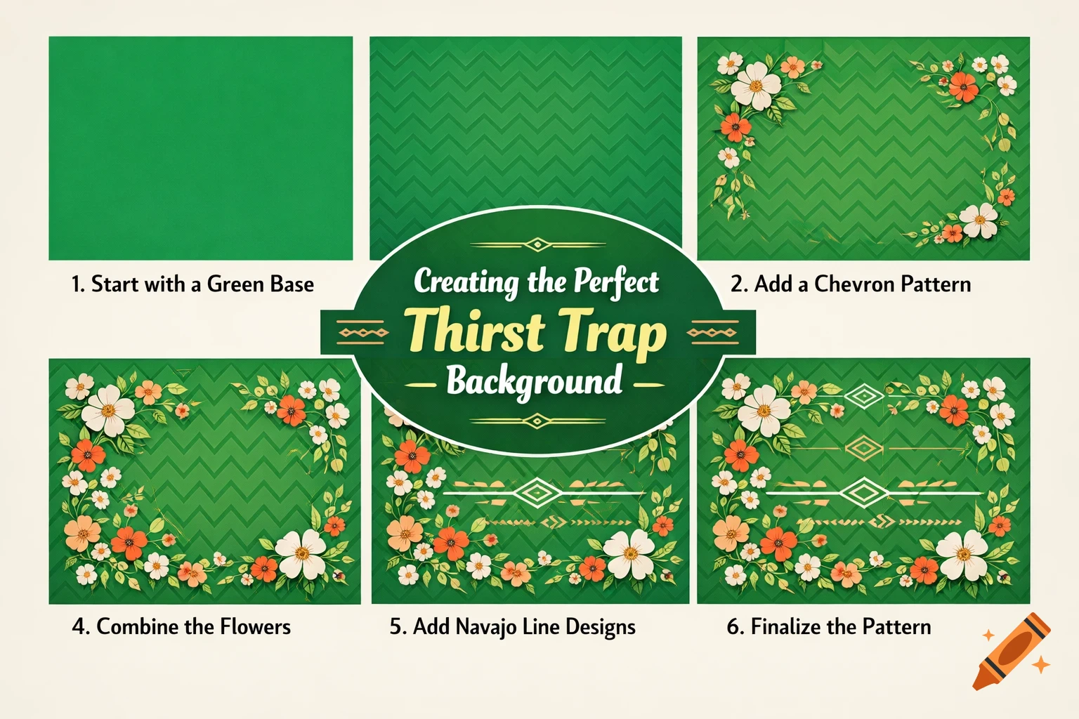 A six-panel tutorial infographic demonstrating steps to create a green 'thirst trap' background with chevron, floral, and Navajo line designs.