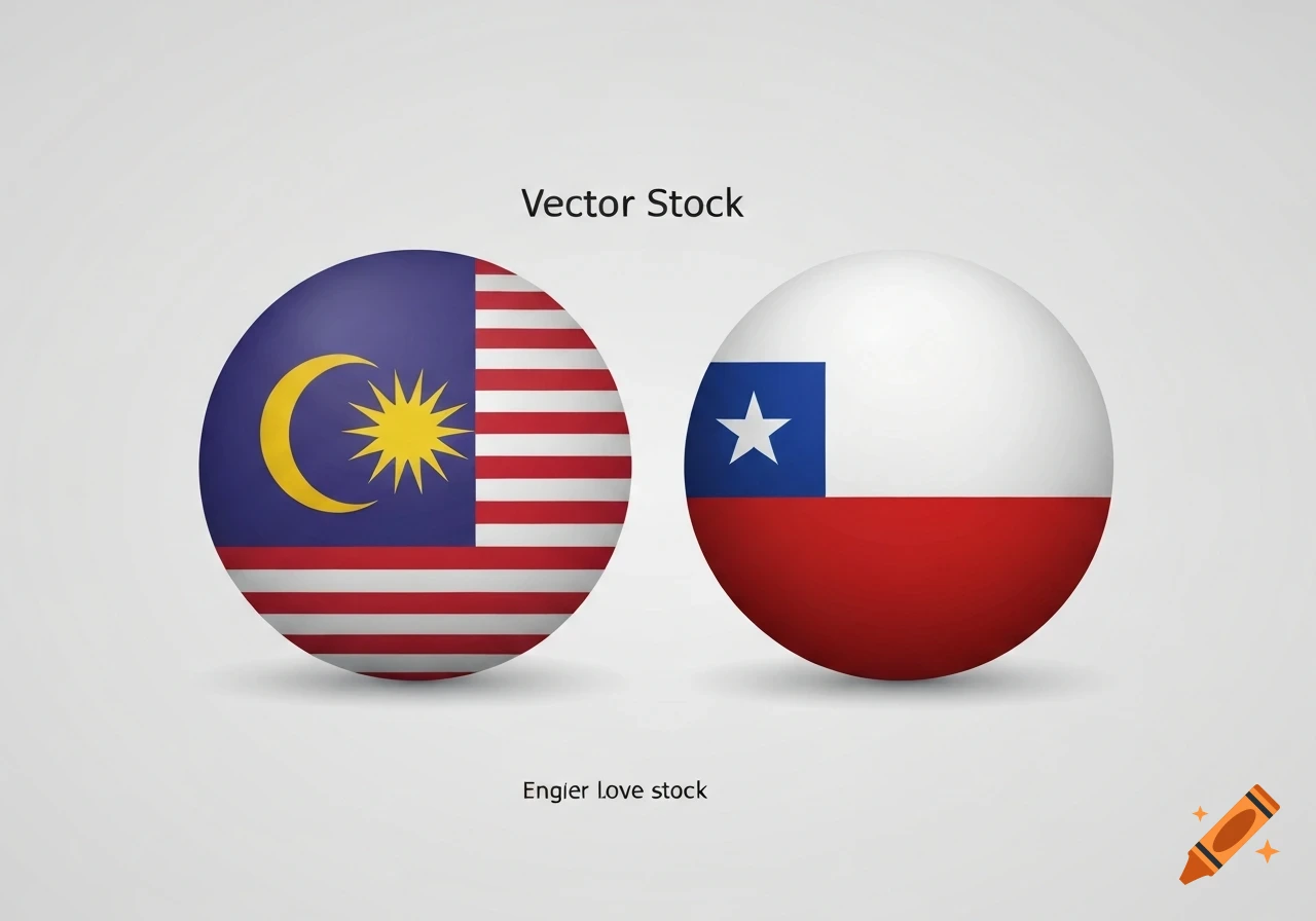 Two spherical countryball flags, one for Malaysia and one for Chile, on a light grey background with text.