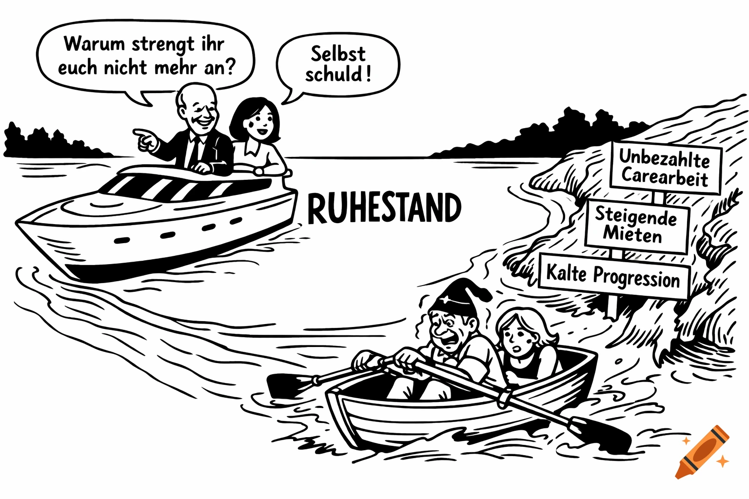 Black and white political cartoon depicting a yacht with two smiling people labeled "RUHESTAND" and a struggling rowboat with two exhausted people labeled with economic terms.