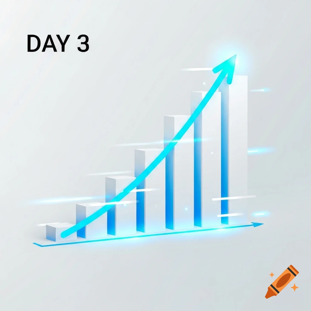 A 3D bar graph with white bars of increasing height and a glowing blue upward arrow, labeled 'DAY 3'.