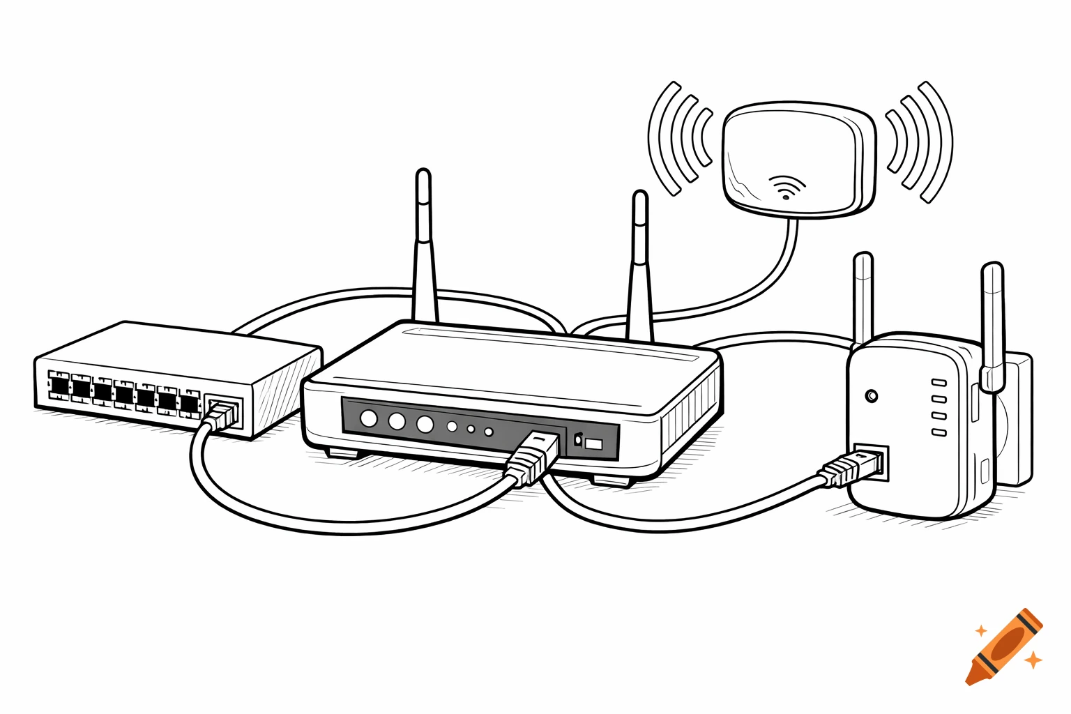 Line art drawing of a computer network setup with a router, switch, repeater, and wireless access point.