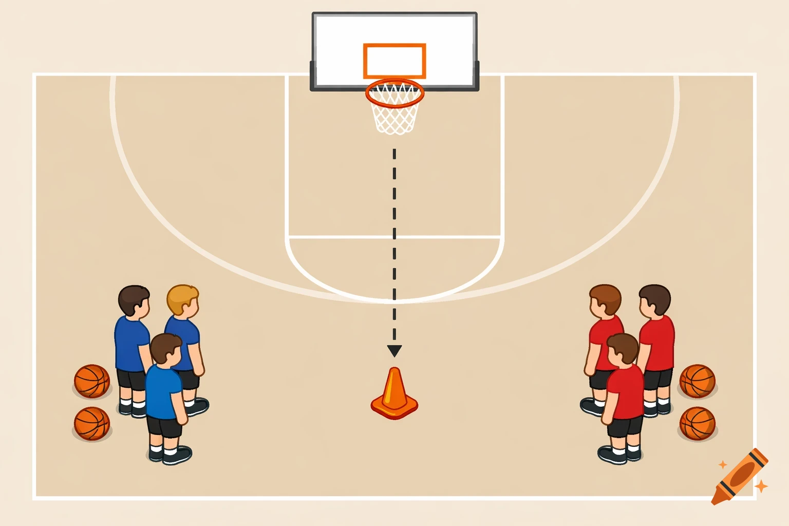 Overhead view of a basketball court with two teams of players, basketballs, a cone, and a hoop, illustrating a game strategy.
