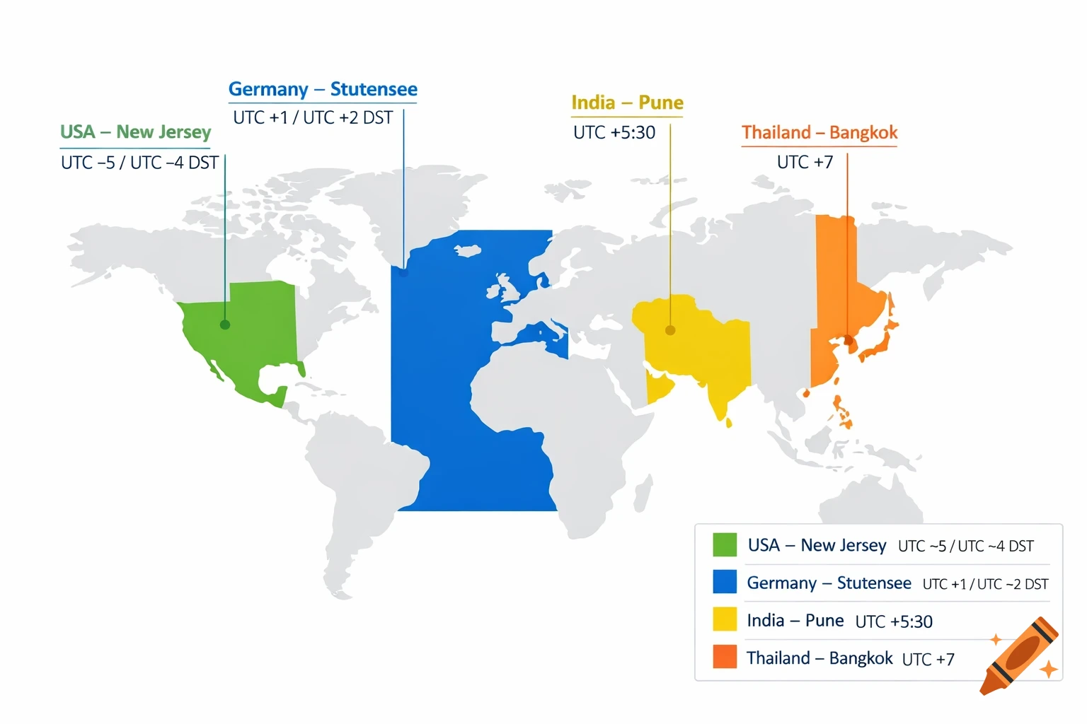 World map infographic highlighting time zones for New Jersey, Stutensee, Pune, and Bangkok with color-coded regions and legend.