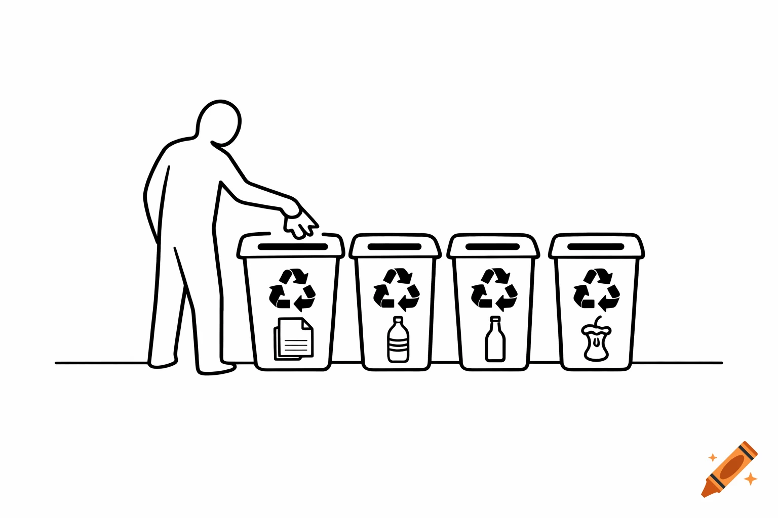A black and white line art illustration shows a stick figure person putting waste into one of four recycling bins, each marked with a recycling symbol.
