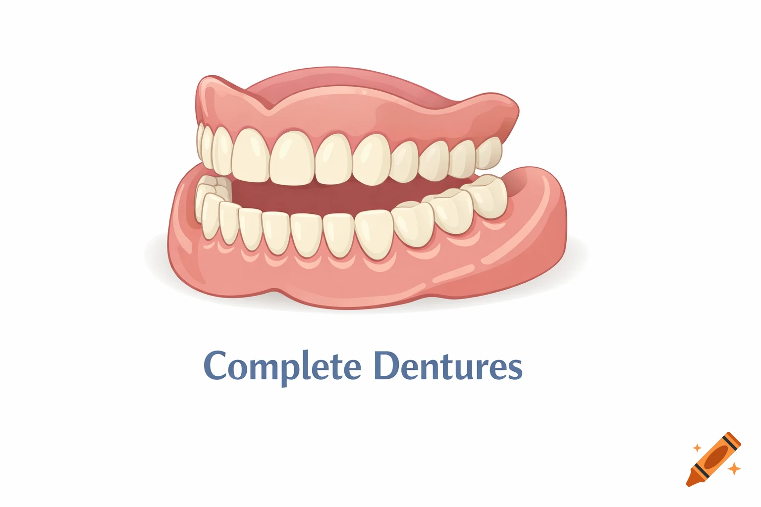 A clean, educational vector art illustration of a set of complete upper and lower dentures, labeled 'Complete Dentures'.