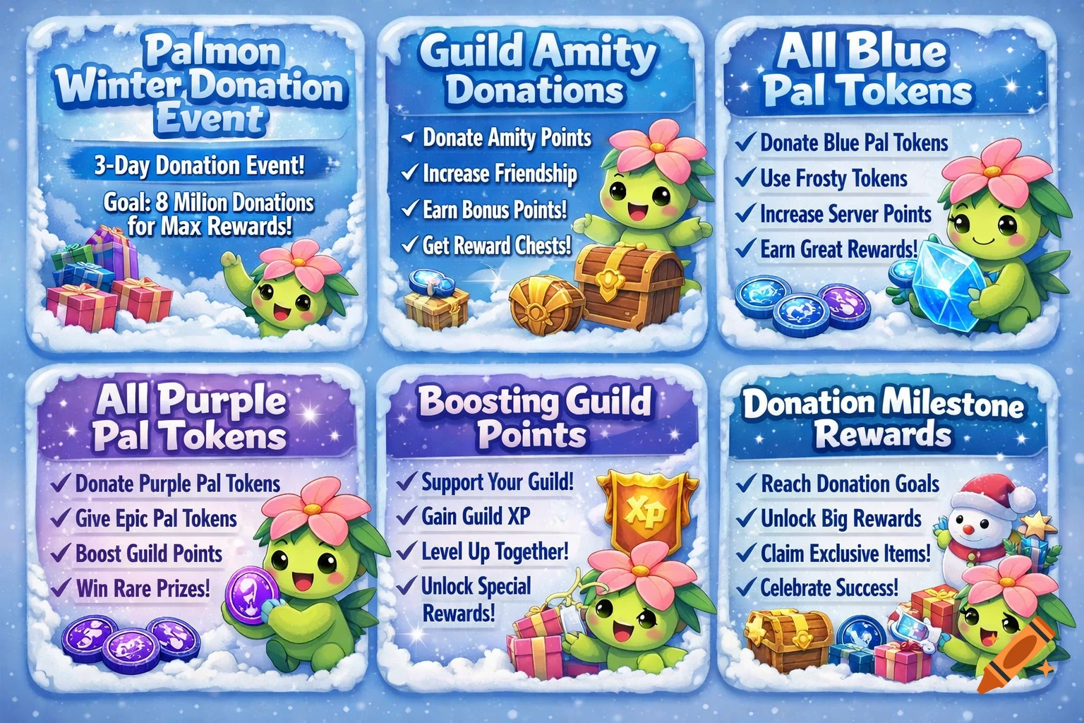 Six cartoon-style game event panels with snowy borders, featuring green Palmon-like creatures and items like gift boxes, chests, and tokens, detailing various donation and reward activities for a winter event.
