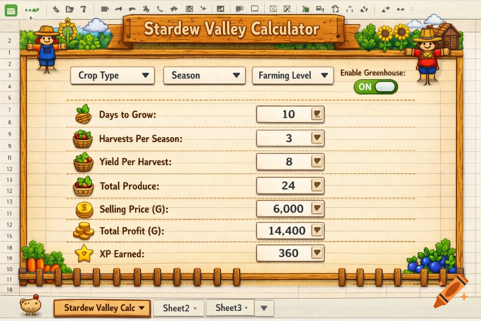 Stardew Valley calculator interface in a spreadsheet, showing crop, season, farming level inputs and profit/XP calculations.