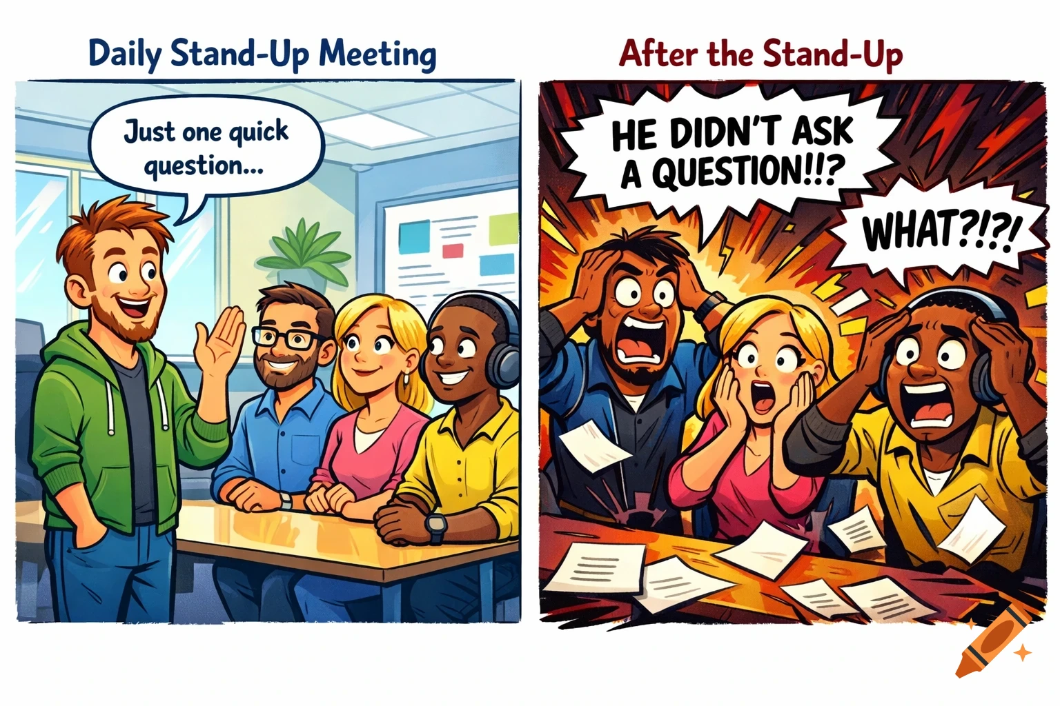 A two-panel cartoon meme showing a calm daily stand-up meeting followed by a chaotic, shocked reaction from the team.