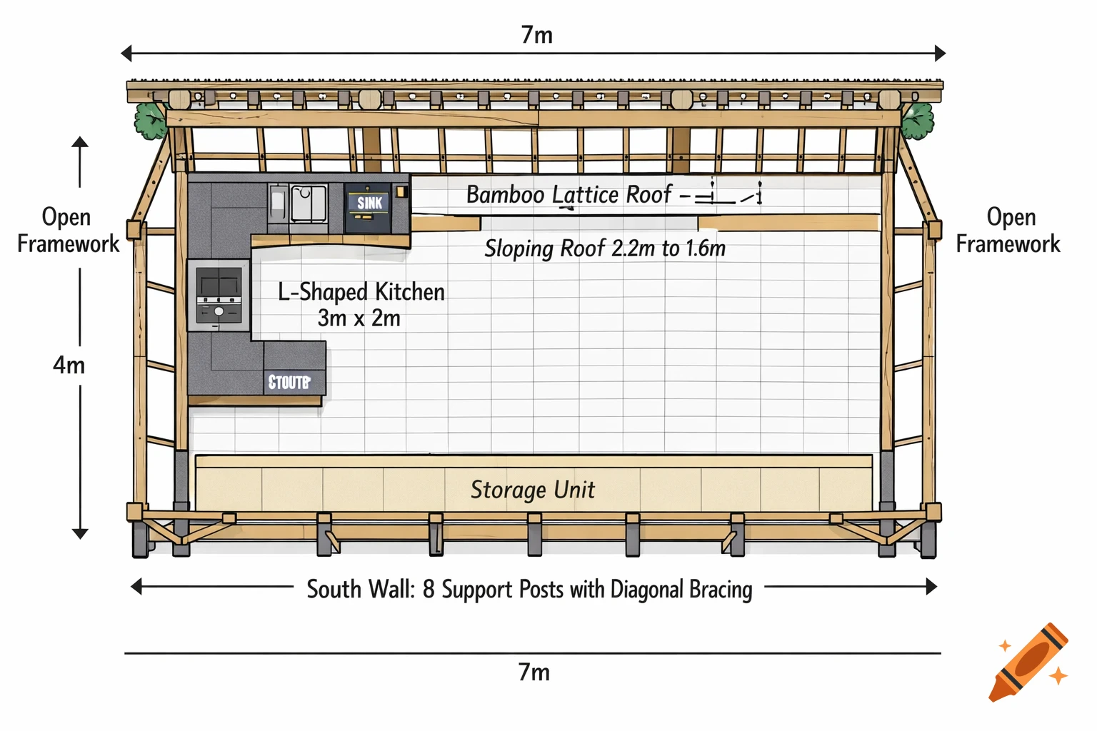 Top-down detailed technical floor plan of a 7m x 4m wooden cabin with an L-shaped kitchen, storage unit, bamboo lattice roof, and open framework ends.