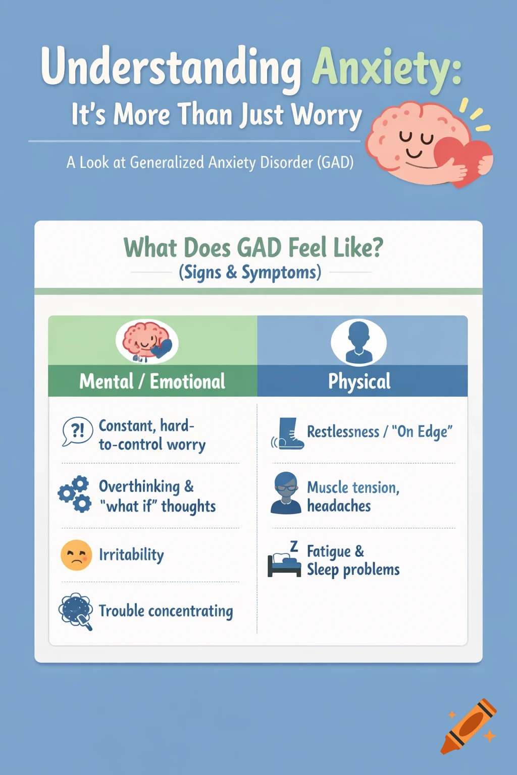 An educational infographic about Generalized Anxiety Disorder, titled 'Understanding Anxiety: It's More Than Just Worry', in a clean vector style.