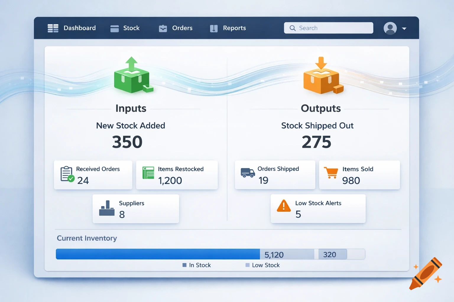 A clean, modern user interface for a stock management dashboard showing inputs, outputs, and current inventory levels.