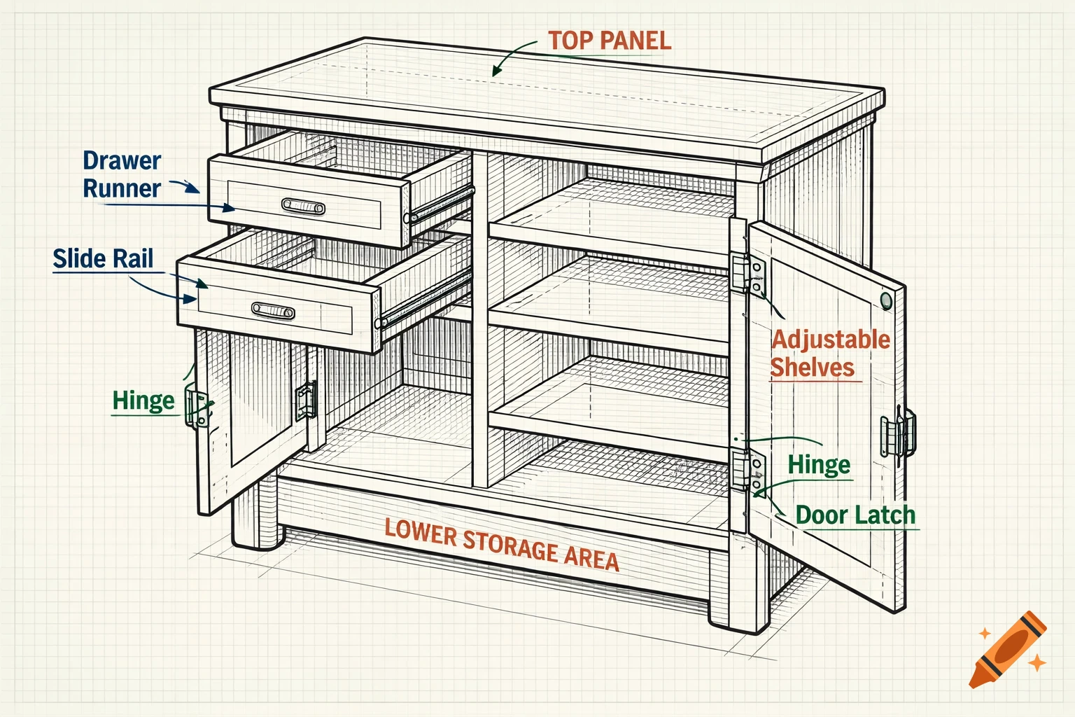 A detailed schematic of a wooden cabinet with drawers, adjustable shelves, and various parts labeled.