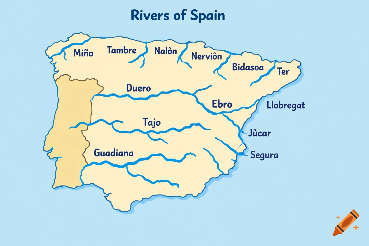 A stylized educational map of Spain, highlighting major rivers like the Duero, Tajo, Ebro, and Guadiana, each labeled with its name.