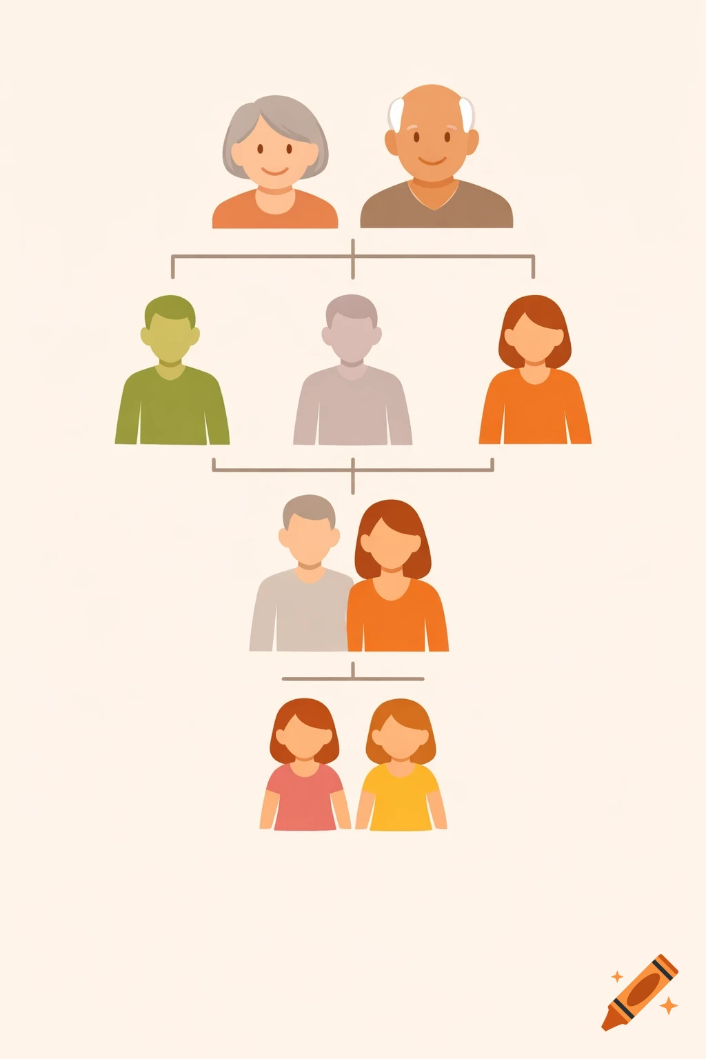 Stylized illustration of a family tree showing three generations with simplified characters.