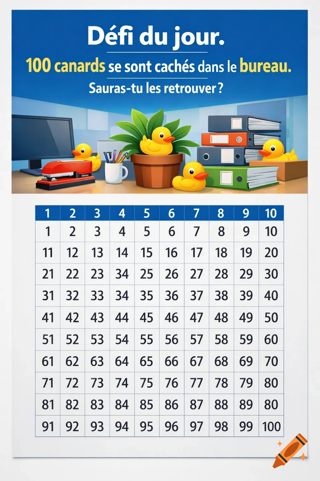 A colorful illustration of an office desk with three rubber ducks, a stapler, and binders, with French text and a 10x10 numbered grid below.
