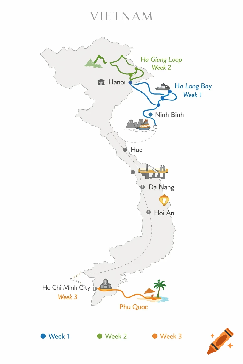 A clean, modern travel map of Vietnam showing a three-week itinerary with color-coded routes and city labels.