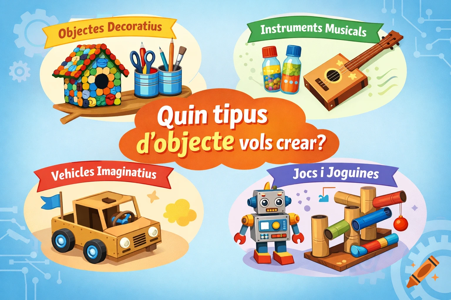 A colorful infographic asking 'What type of object do you want to create?' with four panels showing crafts made from recycled materials: a decorative house, musical instruments, an imaginative vehicle, and games/toys.