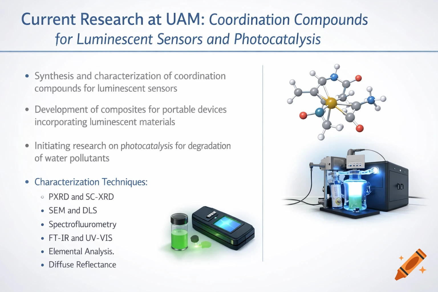 A scientific presentation slide titled 'Current Research at UAM' detailing coordination compounds, luminescent sensors, and photocatalysis research. The left side has bullet points, and the right side displays a chemical structure and lab equipment.