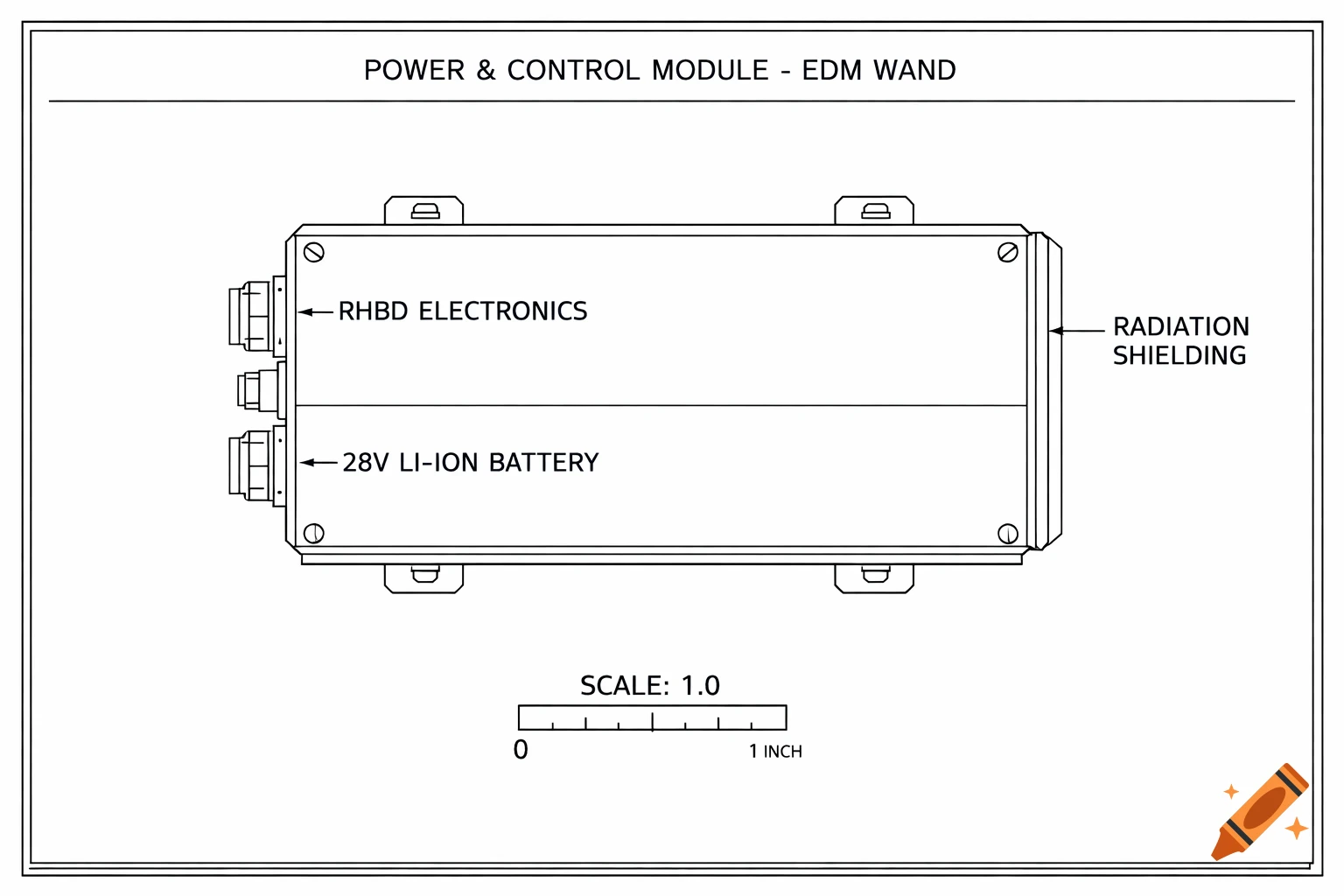 A 2D engineering blueprint of a power and control module for an EDM wand, with labels for RHBD electronics, 28V Li-ion battery, and radiation shielding.