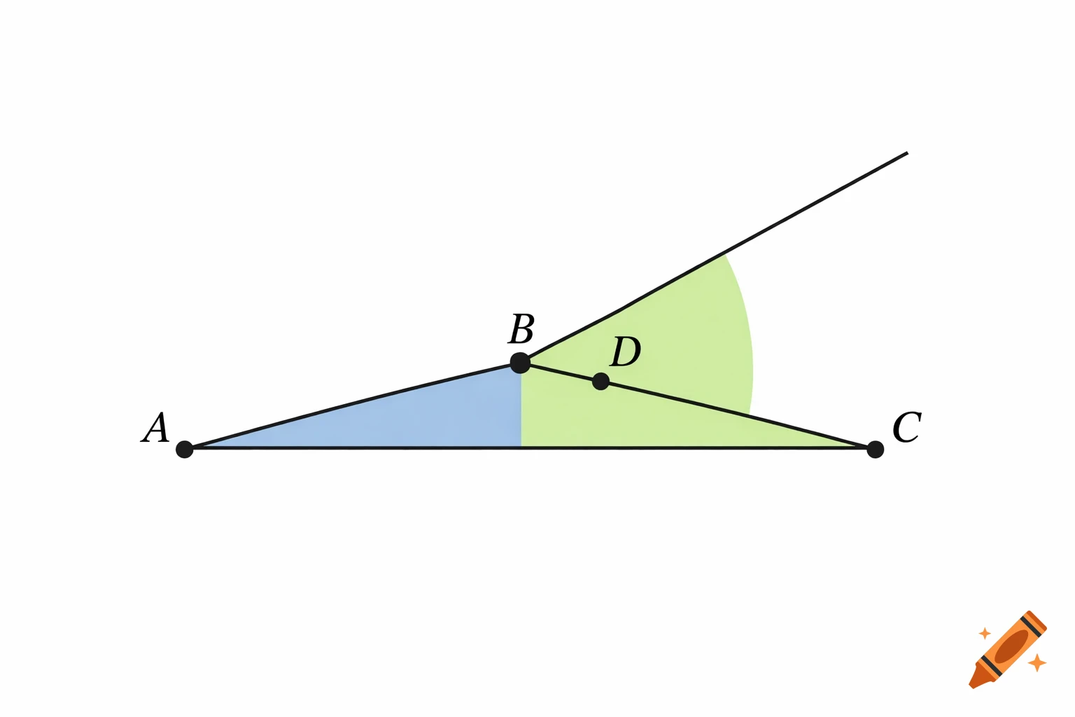 A geometric diagram showing an angle with vertex B, rays through A and C, and a third ray through D. Adjacent angles are shaded blue and green.