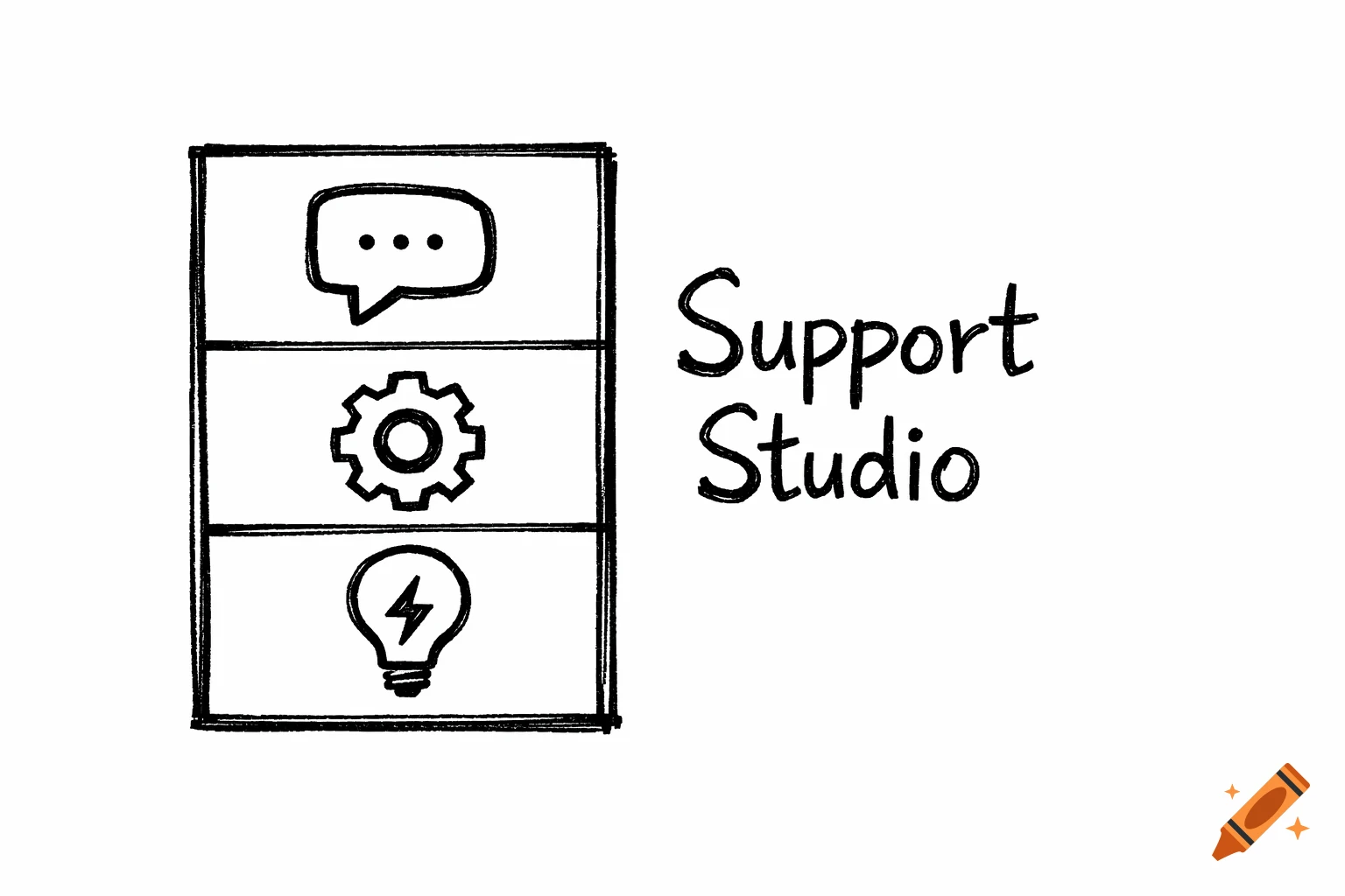 Black and white rough sketch of chat, gear, and lightning bulb icons in a frame, with 'Support Studio' text.