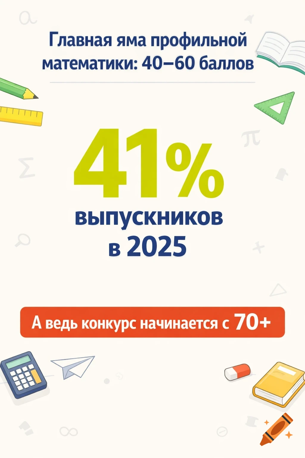Educational graphic with Russian text on math scores and competition, featuring school supplies like a calculator, pencil, and book.
