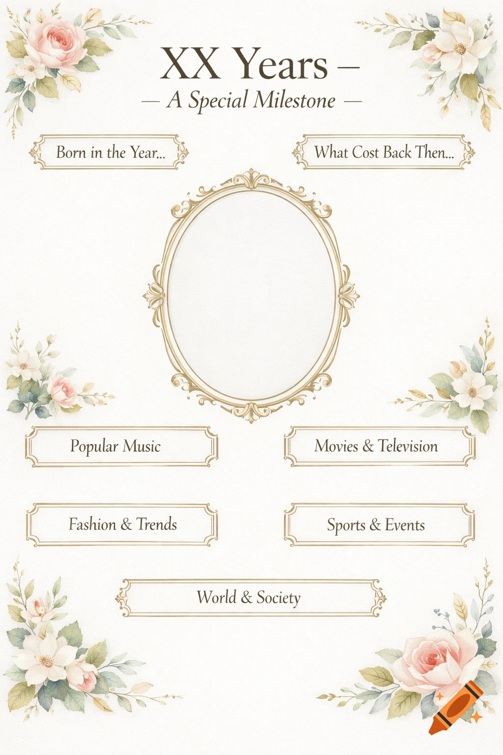 Vintage-style milestone birthday poster template with watercolor floral accents, gold frames, and blank sections for text and a photo.