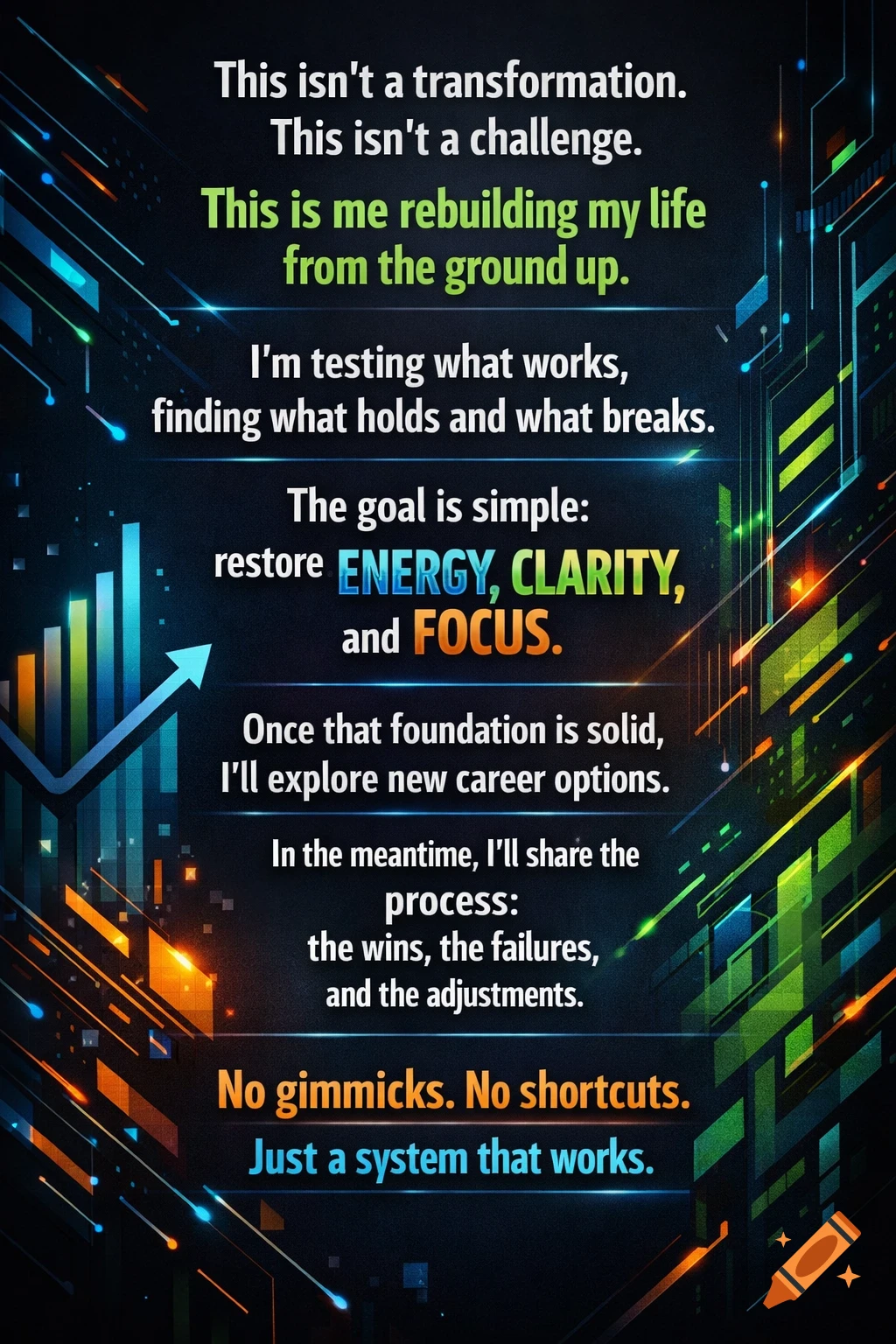 A dark, futuristic-style motivational poster with vibrant green, blue, and orange abstract tech graphics, featuring text about rebuilding life and finding focus.