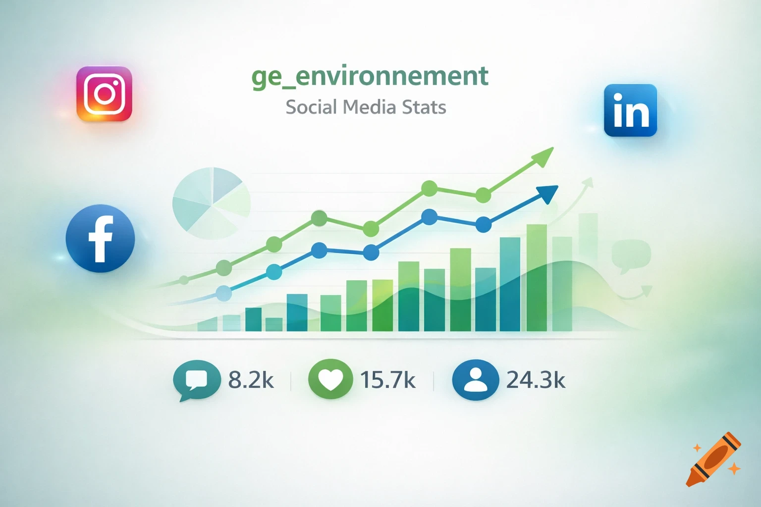 Digital illustration showing social media statistics with Instagram, Facebook, and LinkedIn logos, a line graph, bar chart, and engagement numbers.