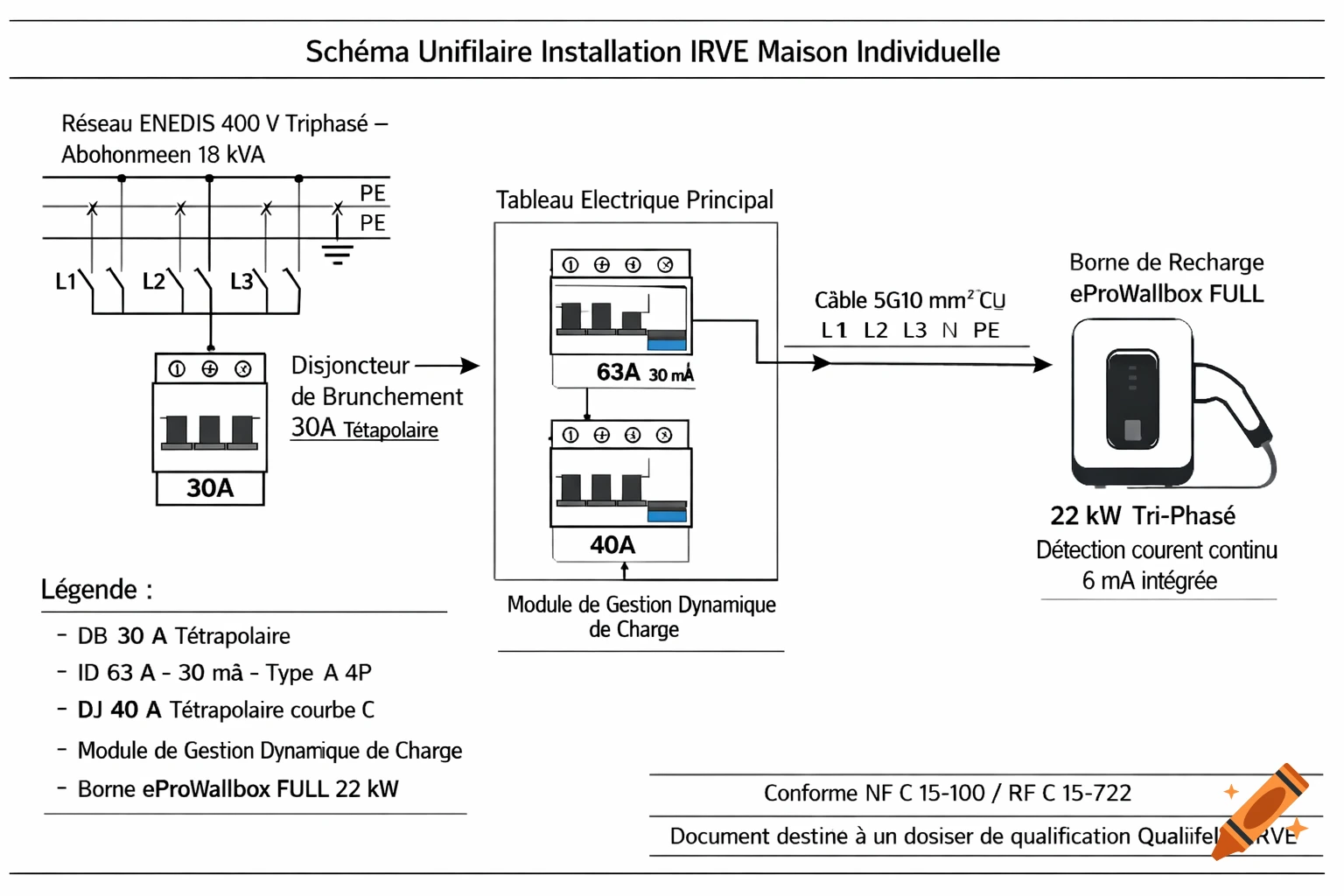 An electrical diagram detailing a single-line installation for an individual house's EV charging station, with French labels.