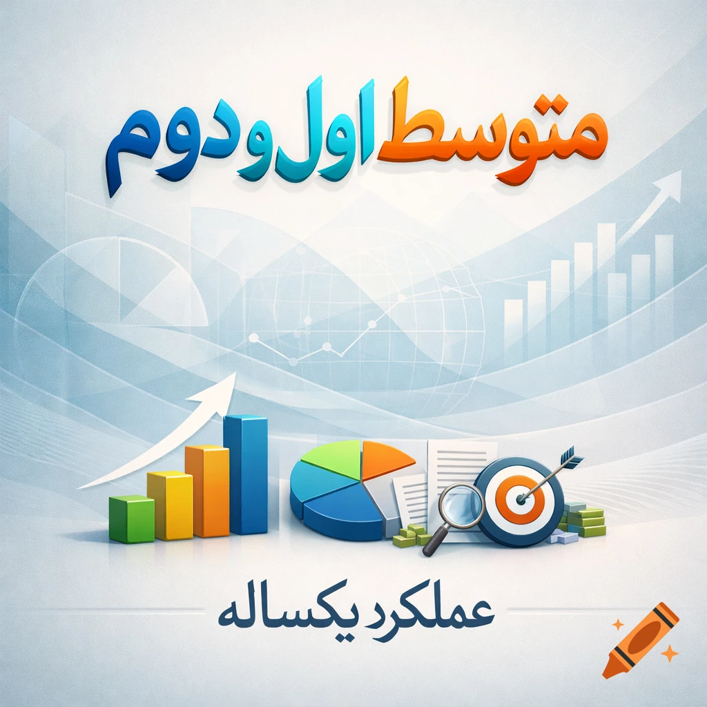3D business graphic with bar charts, pie chart, target, and Persian text 'First and Second Average' and 'One-year Performance'.