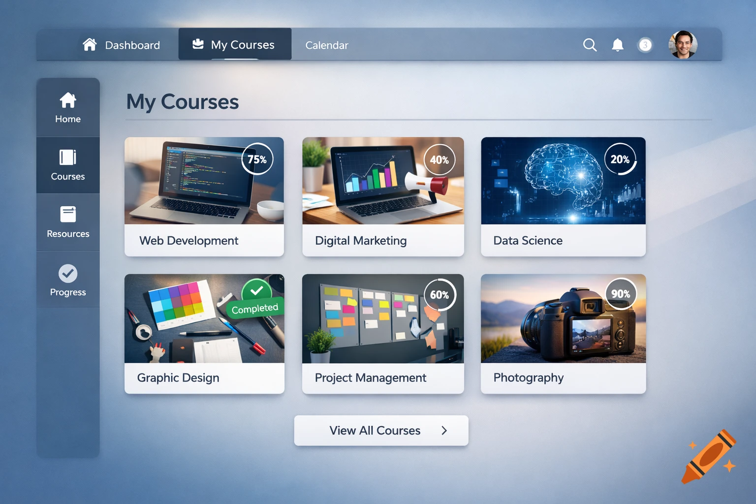 A photorealistic user interface of an LMS 'My Courses' section, showing course cards for various subjects and progress.