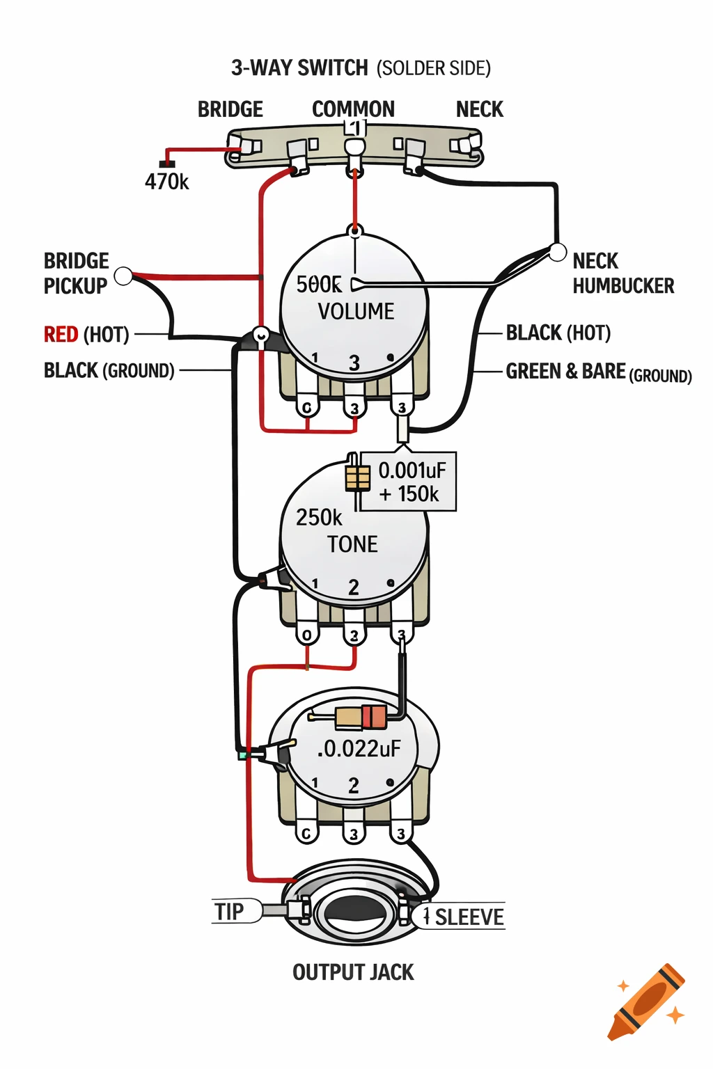 A professional electric guitar wiring diagram showing a 3-way switch, volume, tone potentiometers, pickups, and an output jack.