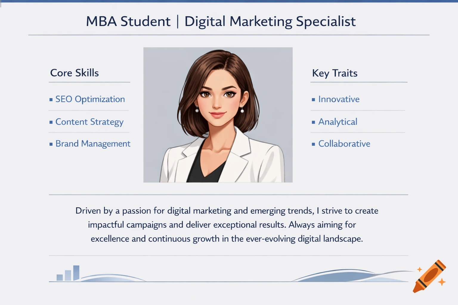 An AI avatar profile page for an MBA student specializing in digital marketing, featuring an illustrated female avatar, core skills, key traits, and a short reflection.